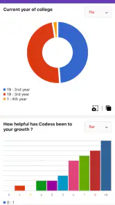 FormsApp - Manage your Forms screenshot