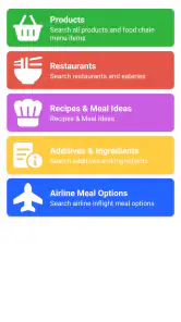 Fussy Vegan Pro screenshot