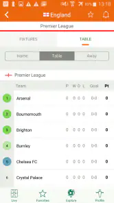 Futbol24 resultados de futebol screenshot