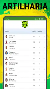 Futebol ao vivo screenshot