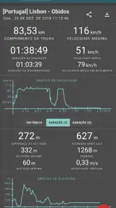 Geo Tracker - GPS tracker screenshot