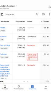 Google Ads screenshot