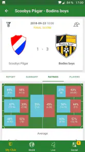 Hattrick - Gestão de futebol screenshot