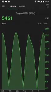 inCarDoc - ELM327 OBD2 Scanner screenshot