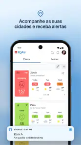 IQAir AirVisual | Qualidade ar screenshot