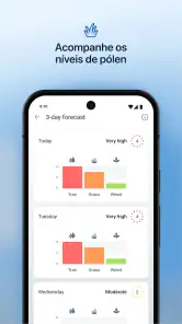 IQAir AirVisual | Qualidade ar screenshot