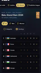 JudoTV screenshot