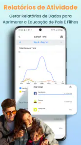 KidsGuard Pro-Monitor Telefone screenshot