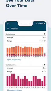 Kindara Fertility & Ovulation  screenshot
