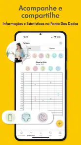 Medela Family - Gravidez screenshot