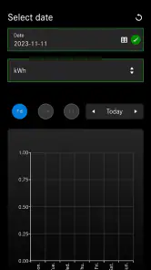 Mercedes-Benz Charger screenshot
