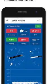 Metar-Taf - Descodificador screenshot