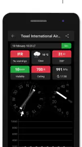 Metar-Taf - Descodificador screenshot