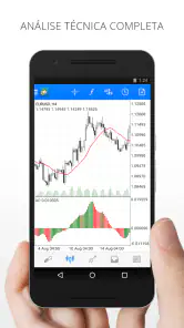 MetaTrader 4 Negociação Forex screenshot