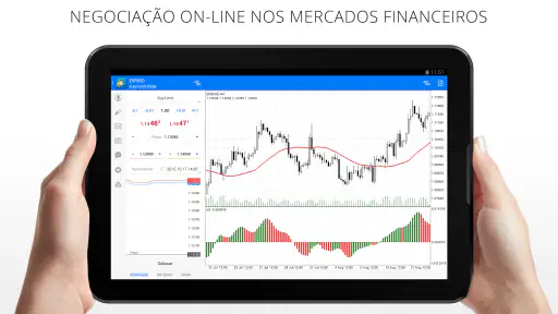 MetaTrader 4 Negociação Forex screenshot