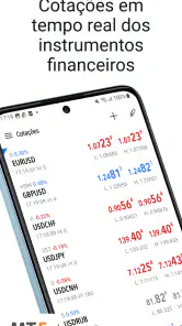 MetaTrader 5 screenshot