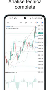 MetaTrader 5 screenshot