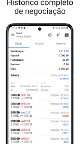 MetaTrader 5 screenshot