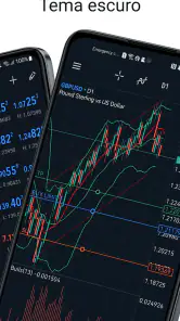 MetaTrader 5 screenshot