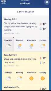 MetService NZ Weather screenshot