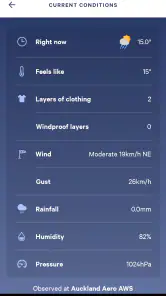 MetService NZ Weather screenshot