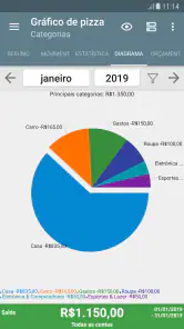 Meu orçamento screenshot