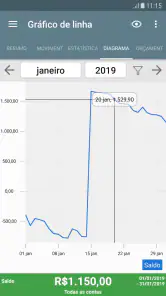 Meu orçamento screenshot