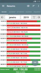 Meu orçamento screenshot