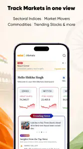 Mint: Stock Market & IPO News screenshot