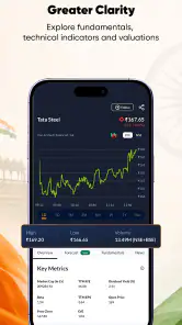 Mint: Stock Market & IPO News screenshot
