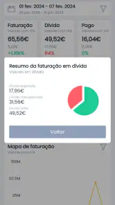 Moloni Manager screenshot
