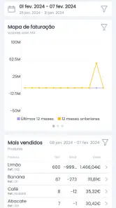Moloni Manager screenshot