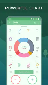 Monefy - Gerente de orçamento screenshot