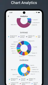 Money Manager & Budget Tracker screenshot