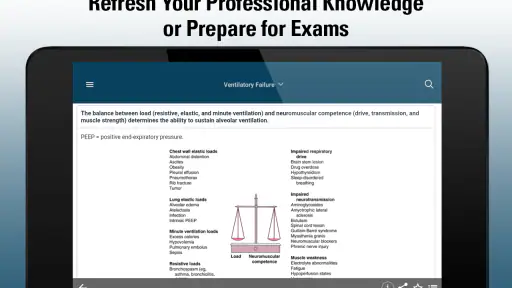 MSD Manual Professional screenshot