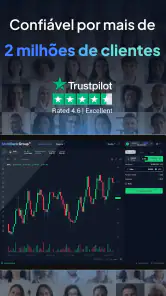 MultiBank-Plus: Negociar Forex screenshot