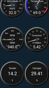 Obd Mary - Car Scanner for ELM screenshot