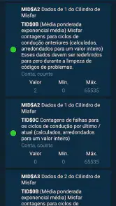 Obd Mary - Car Scanner for ELM screenshot