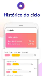 Obter Bebê, Gravidez screenshot