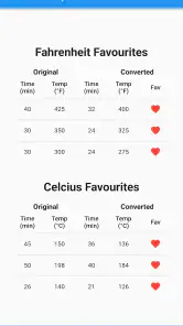 Oven to Air Fryer Calculator screenshot