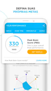 Peak - Treinamento Cerebral screenshot