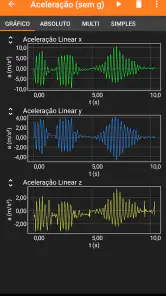 phyphox screenshot
