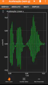 phyphox screenshot
