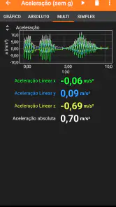 phyphox screenshot