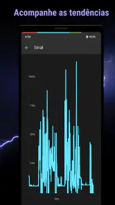PowerLine PRO Unlock screenshot
