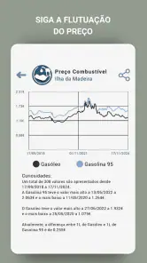 Preço Combustíveis Madeira screenshot