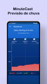 Previsão do tempo local screenshot