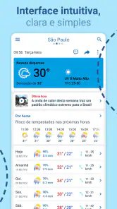 Previsão Tempo - Meteored Pro screenshot