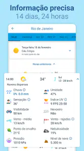 Previsão Tempo - Meteored Pro screenshot