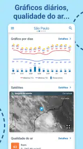 Previsão Tempo - Meteored Pro screenshot